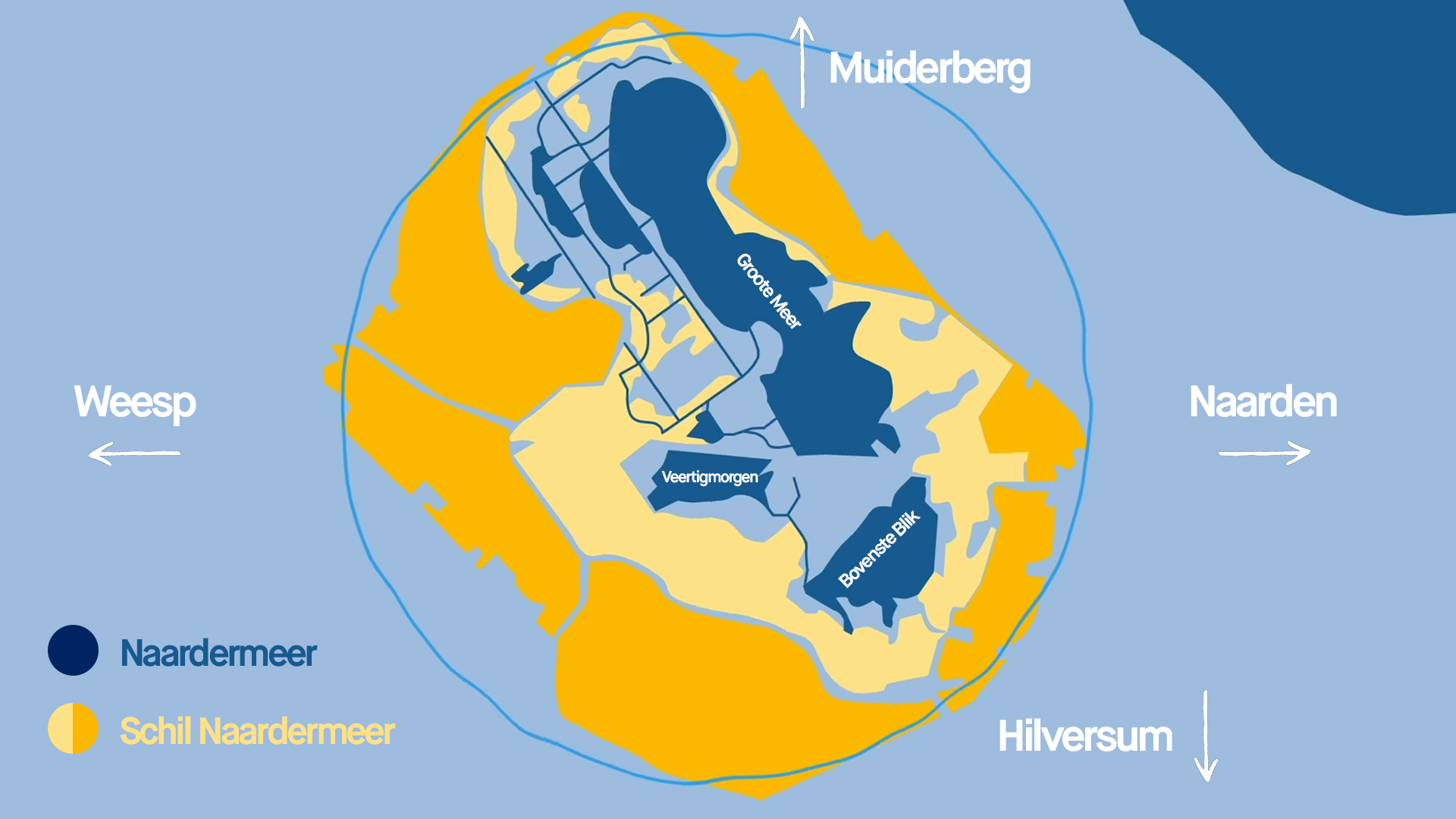 Schil Naardermeer