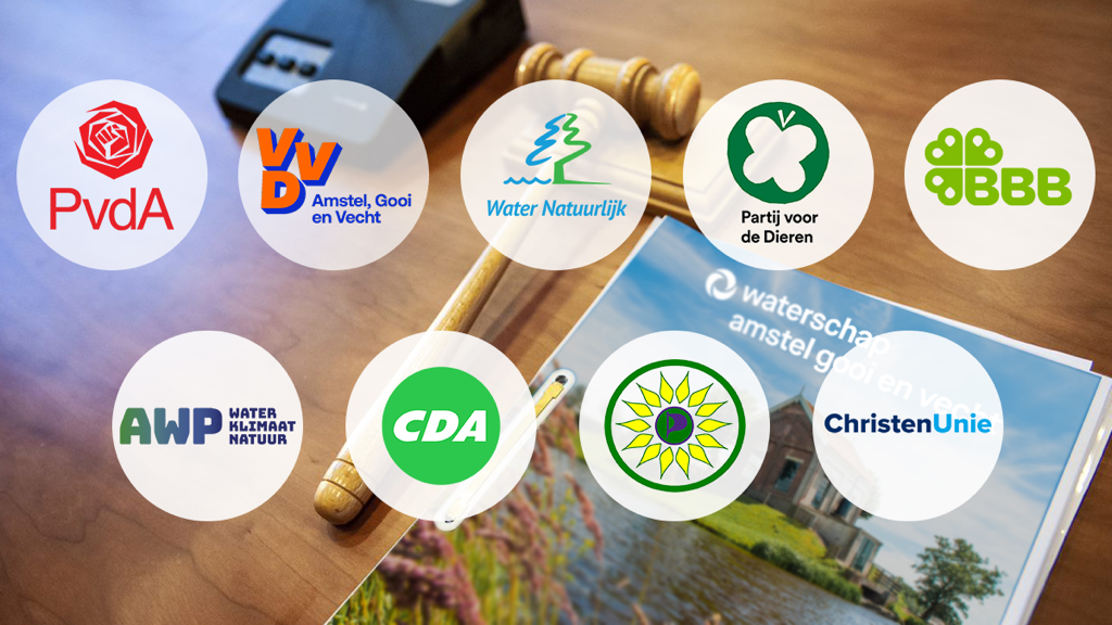 bestuur-waterschap-logos-partijen