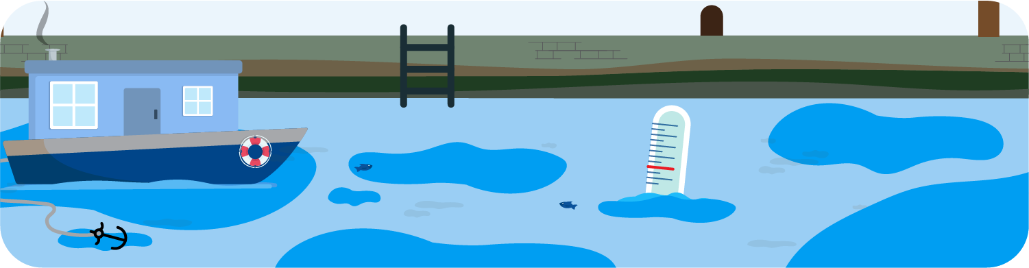Droogte waterpeil 1500 px kleiner mb.png