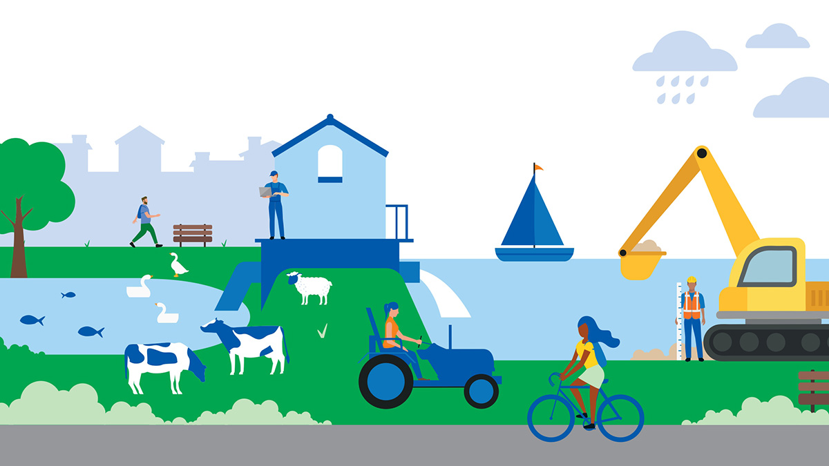 Animatieafbeelding van het waterschap.jpg