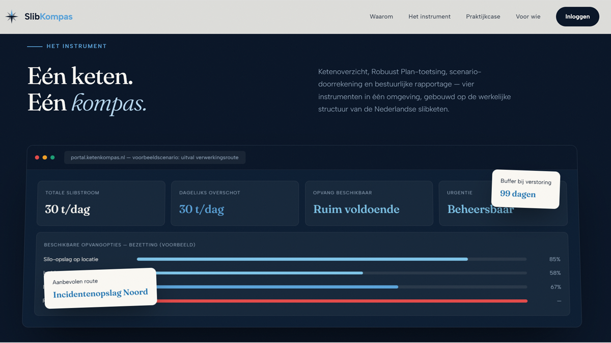 slimkompas-screenshot.png