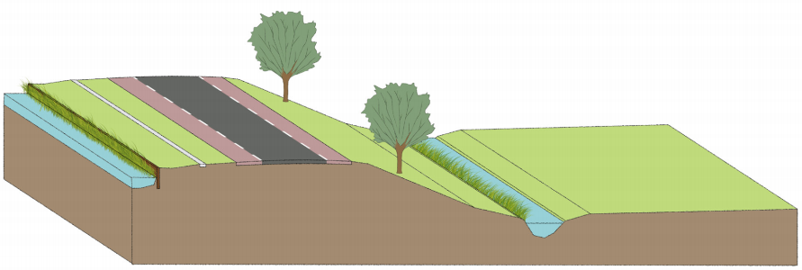 Amsteldijk West situatie 2 huidige situatie