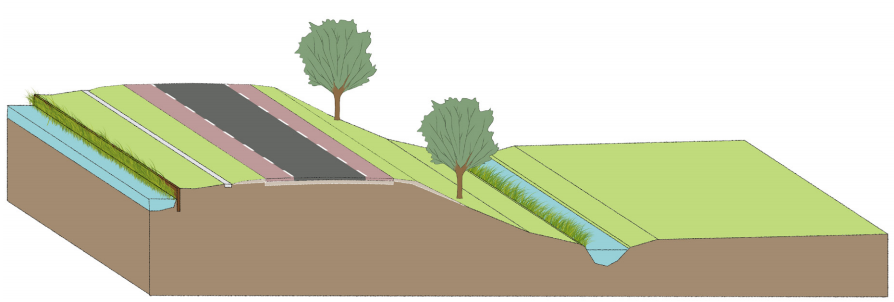 Amsteldijk West situatie 2c gewenste situatie