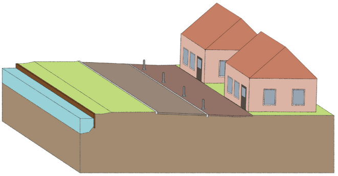Amsteldijk West situatie 6 huidige situatie