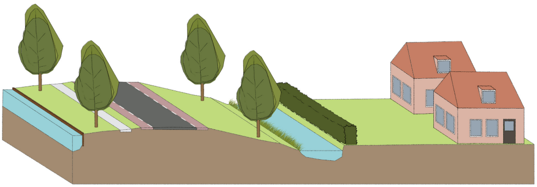 Amsteldijk West situatie 7 huidige situatie